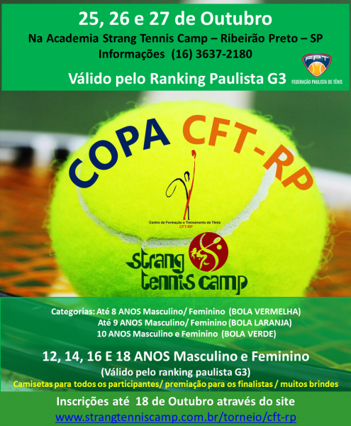 Copa CFT-RP Strang Tennis Camp