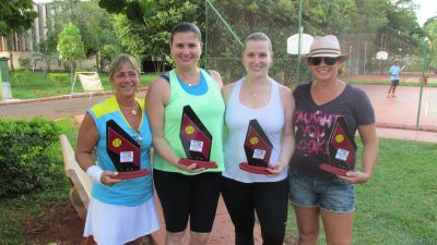 RANKING INTERNO - 1 ETAPA STRANG TENNIS CAMP