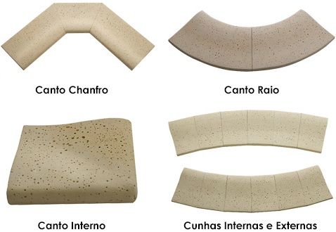 Borda para Piscina Pratic - Atrmica