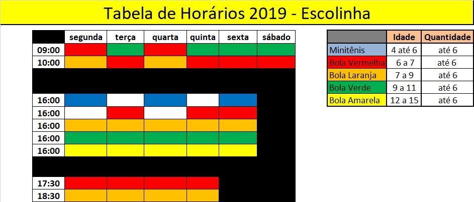 Aula de tênis para crianças a partir dos 4 anos Aula de tênis infantil