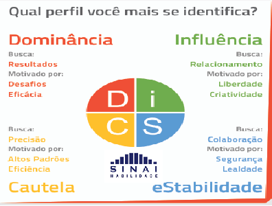 Competncia Empresarial