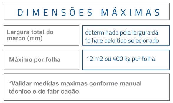 dimensoes-porta-pvc-elevatoria-hs76