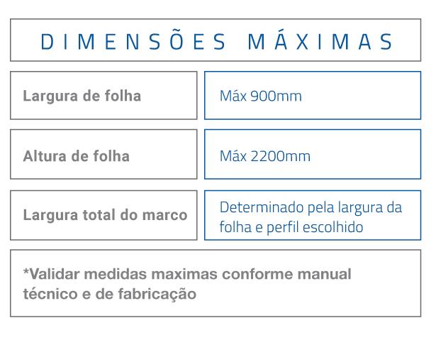 dimensoes-porta-camarao