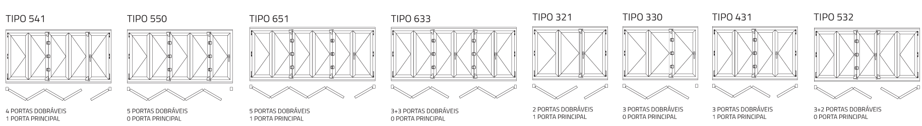 esquema-abertura-porta-pvc-camarao