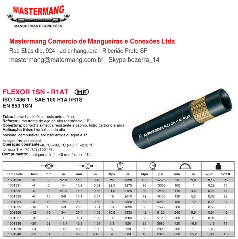 Flexor 1SN - R1AT