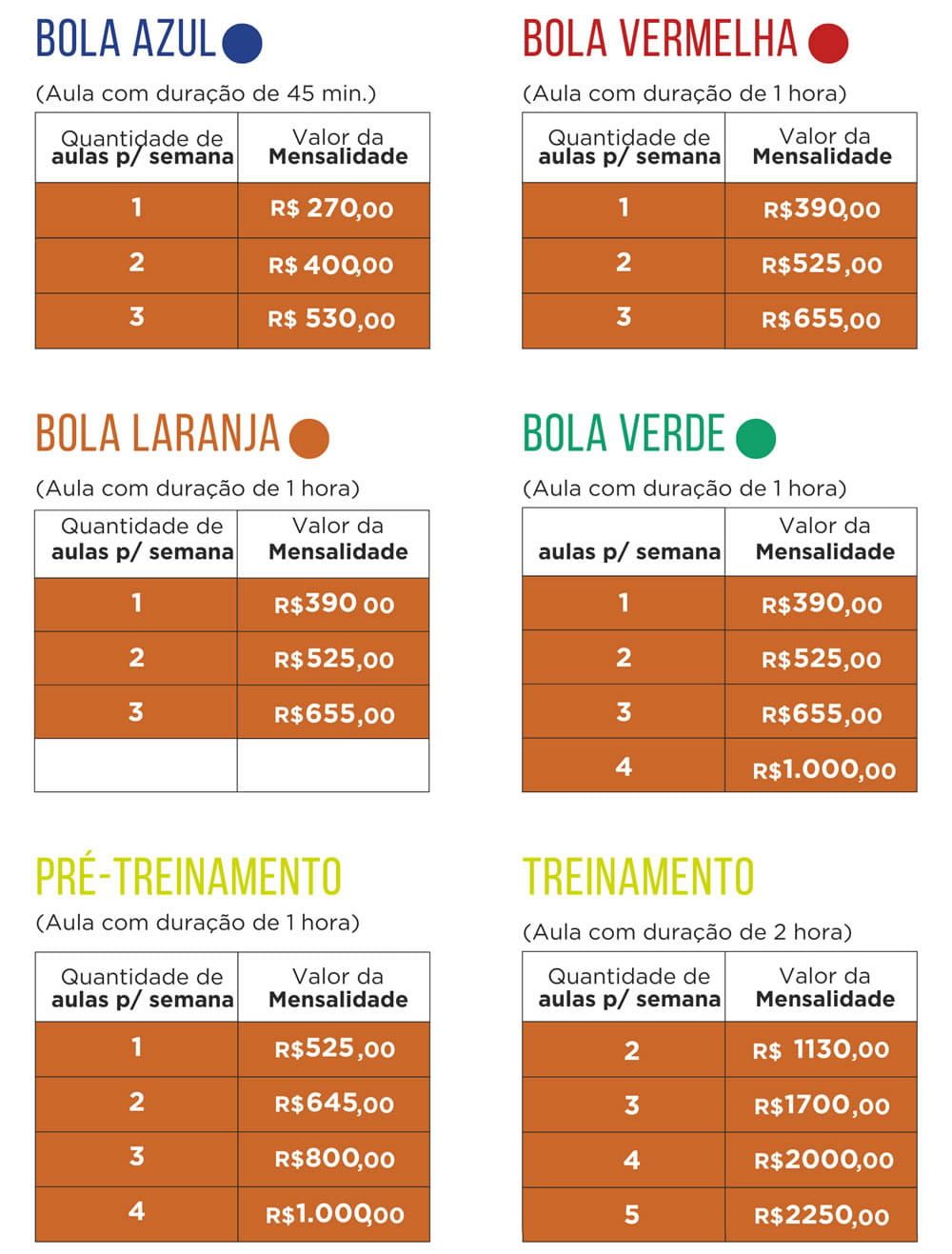 Tabela de pre�os - Centro de Treinamento de T�nis Naufel Tennis