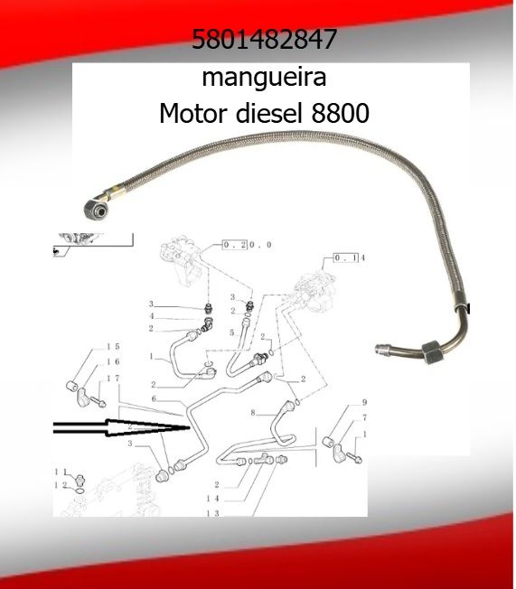 Rela��o de produtos CNH Case/John Deere