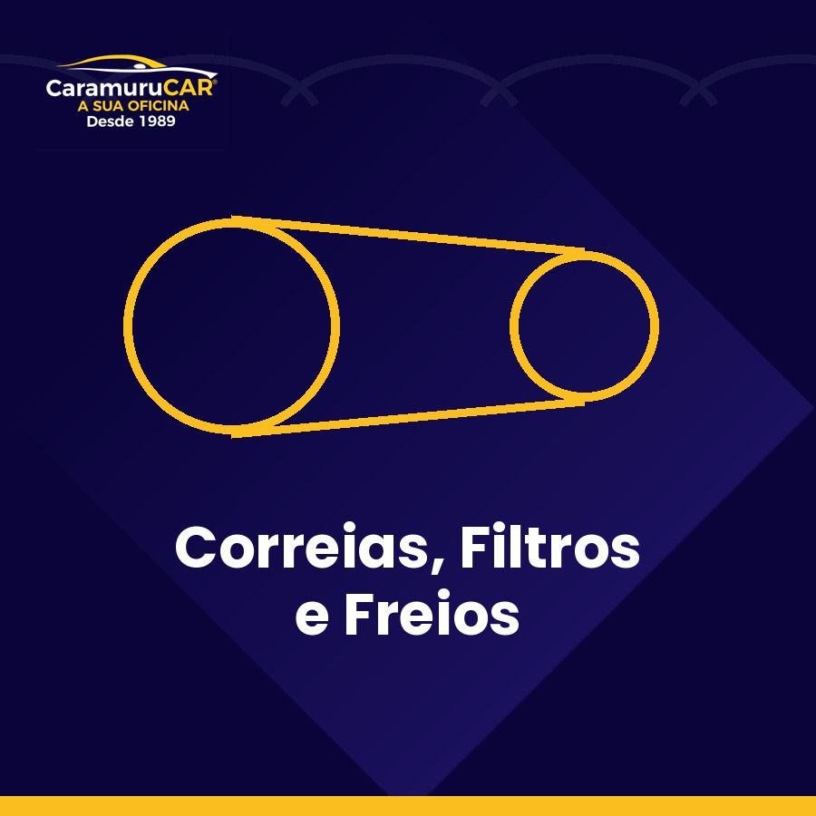 Correias, Filtros, Mangueiras e Freios